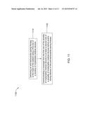 COMMUNICATION OF THERAPY ACTIVITY OF A FIRST IMPLANTABLE MEDICAL DEVICE TO     ANOTHER IMPLANTABLE MEDICAL DEVICE diagram and image