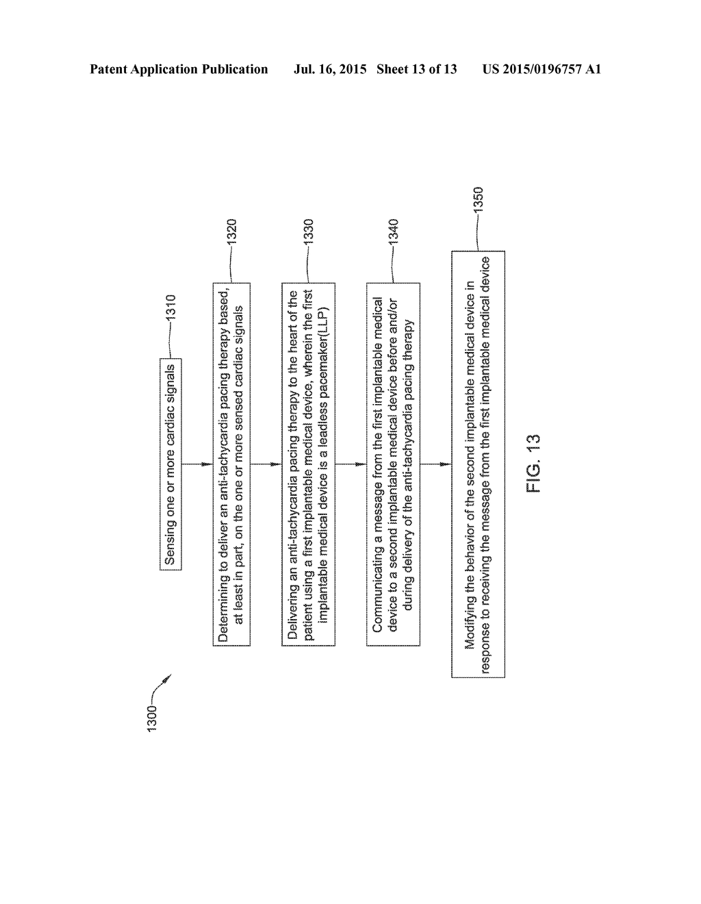 COMMUNICATION OF THERAPY ACTIVITY OF A FIRST IMPLANTABLE MEDICAL DEVICE TO     ANOTHER IMPLANTABLE MEDICAL DEVICE - diagram, schematic, and image 14