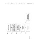 LOCATION-BASED MULTIPLAYER GAMING PLATFORM diagram and image