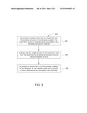 CARBON DIOXIDE AND CARBON MONOXIDE MEDIATED CURING OF LOW K FILMS TO     INCREASE HARDNESS AND MODULUS diagram and image