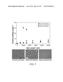 SLIPPERY LIQUID-INFUSED POROUS SURFACES HAVING IMPROVED STABILITY diagram and image