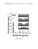 SLIPPERY LIQUID-INFUSED POROUS SURFACES HAVING IMPROVED STABILITY diagram and image