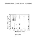 SLIPPERY LIQUID-INFUSED POROUS SURFACES HAVING IMPROVED STABILITY diagram and image