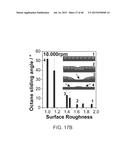 SLIPPERY LIQUID-INFUSED POROUS SURFACES HAVING IMPROVED STABILITY diagram and image