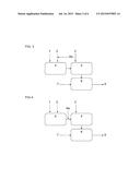 FILLER SUSPENSION AND ITS USE IN THE MANUFACTURE OF PAPER diagram and image