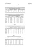 WET END CHEMICALS FOR DRY END STRENGTH IN PAPER diagram and image