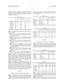 WET END CHEMICALS FOR DRY END STRENGTH IN PAPER diagram and image