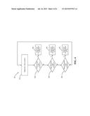 Boom Cylinder Dig Flow Regeneration diagram and image