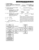 REAMER AND BIT INTERACTION MODEL SYSTEM AND METHOD diagram and image