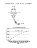 REAMER AND BIT INTERACTION MODEL SYSTEM AND METHOD diagram and image