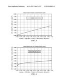 REAMER AND BIT INTERACTION MODEL SYSTEM AND METHOD diagram and image