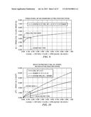 REAMER AND BIT INTERACTION MODEL SYSTEM AND METHOD diagram and image