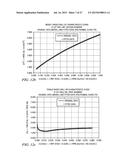 REAMER AND BIT INTERACTION MODEL SYSTEM AND METHOD diagram and image