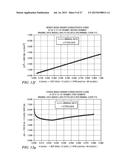 REAMER AND BIT INTERACTION MODEL SYSTEM AND METHOD diagram and image