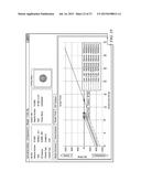 REAMER AND BIT INTERACTION MODEL SYSTEM AND METHOD diagram and image