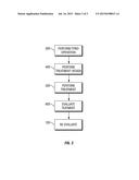 Method Of Utilizing Subterranean Formation Data For Improving Treatment     Operations diagram and image