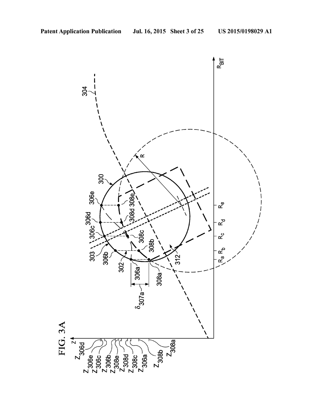 IMPROVING DRILL BIT STABILITY USING TRACK-SET DEPTH OF CUT CONTROL     ELEMENTS - diagram, schematic, and image 04