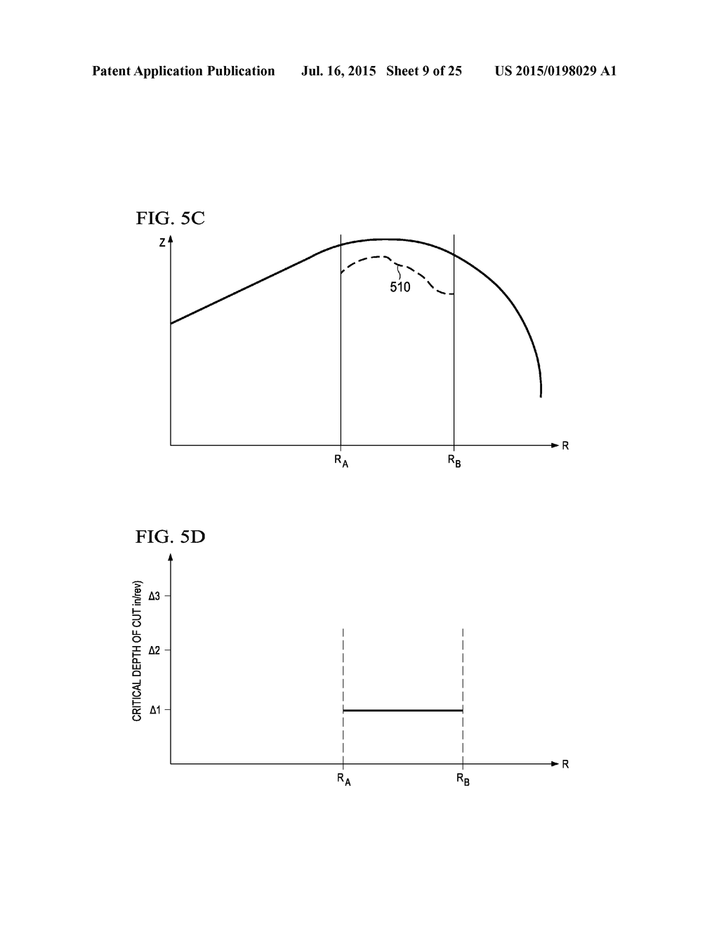 IMPROVING DRILL BIT STABILITY USING TRACK-SET DEPTH OF CUT CONTROL     ELEMENTS - diagram, schematic, and image 10