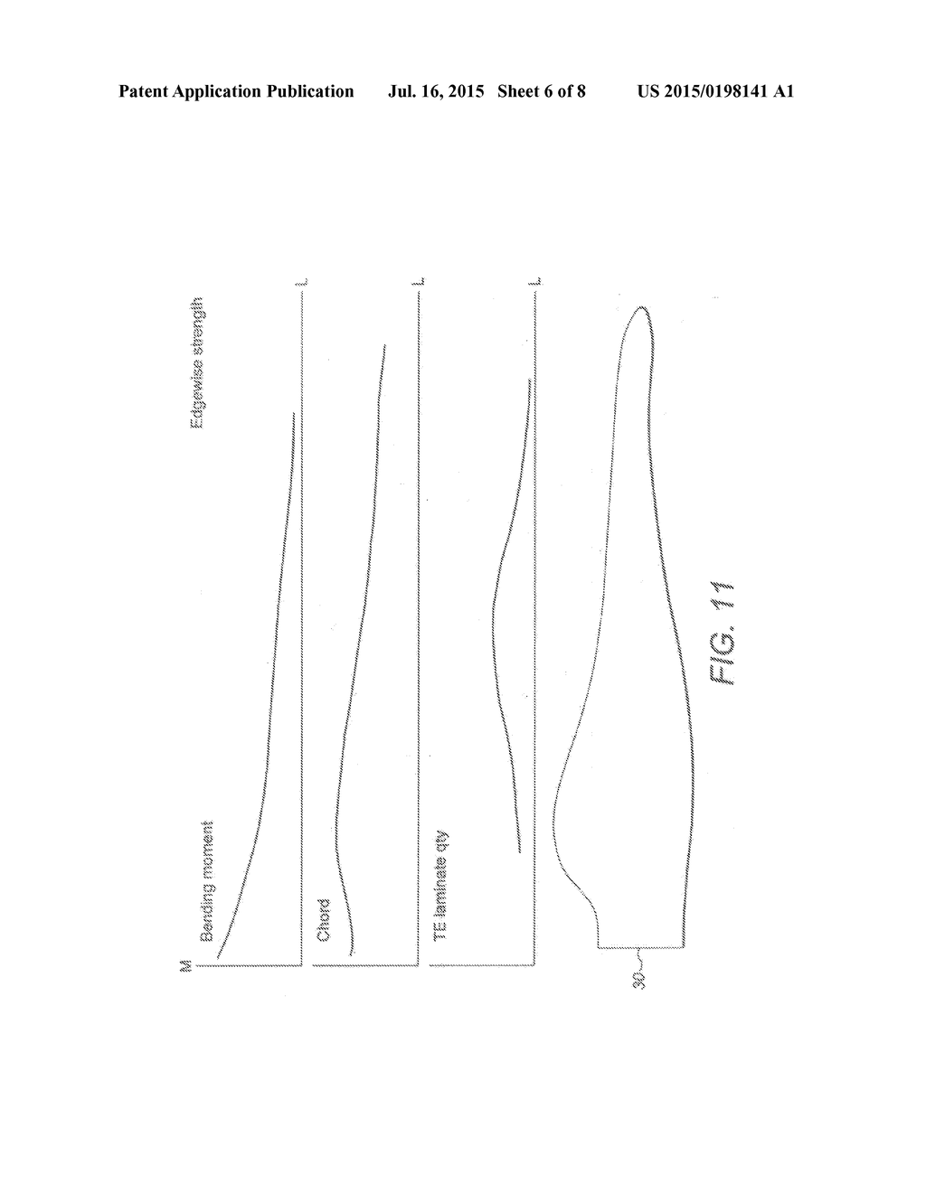 WIND TURBINE BLADE - diagram, schematic, and image 07