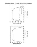 COMPRESSED GAS ENERGY STORAGE SYSTEM diagram and image