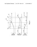 Method and Controller for a Powertrain in a Machine diagram and image