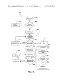 Method and Controller for a Powertrain in a Machine diagram and image