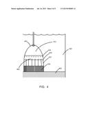 UNDERWATER ENERGY STORAGE USING COMPRESSED FLUID diagram and image