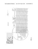 APPARATUS AND METHOD FOR AIMING POINT CALCULATION diagram and image