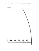 APPARATUS AND METHOD FOR AIMING POINT CALCULATION diagram and image