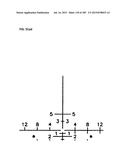 APPARATUS AND METHOD FOR AIMING POINT CALCULATION diagram and image