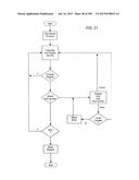 APPARATUS AND METHOD FOR AIMING POINT CALCULATION diagram and image