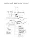 APPARATUS AND METHOD FOR AIMING POINT CALCULATION diagram and image