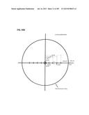 APPARATUS AND METHOD FOR AIMING POINT CALCULATION diagram and image