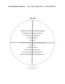 APPARATUS AND METHOD FOR AIMING POINT CALCULATION diagram and image