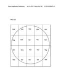 APPARATUS AND METHOD FOR AIMING POINT CALCULATION diagram and image