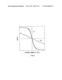 MAGNETISM DETECTION ELEMENT AND ROTATION DETECTOR diagram and image