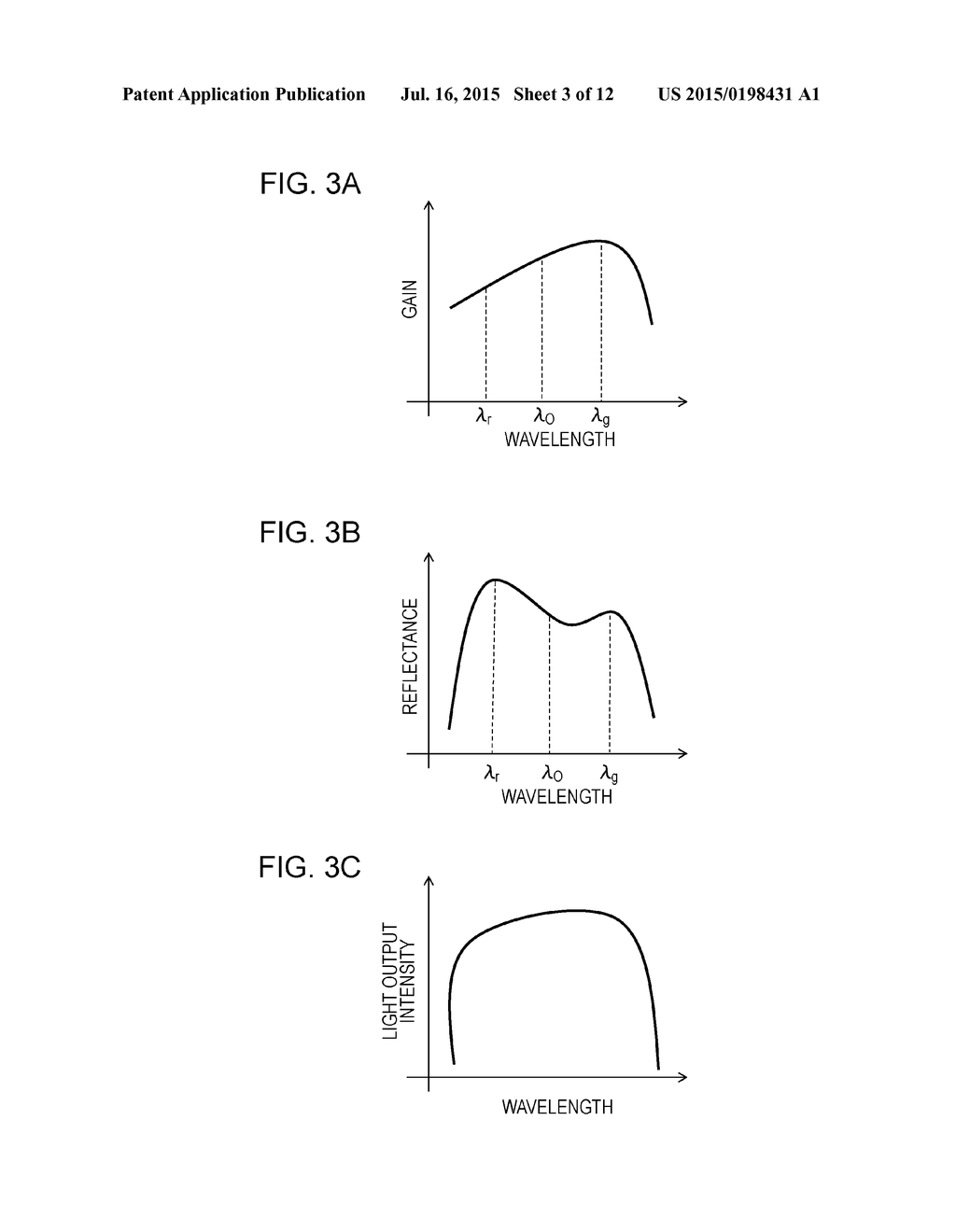 SURFACE EMITTING LASER AND OPTICAL COHERENCE TOMOGRAPHY APPARATUS     INCLUDING THE SAME - diagram, schematic, and image 04