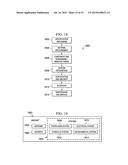 Mandrel Configuration Monitoring System diagram and image