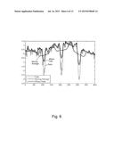 PATHWAY MEASUREMENT DEVICES, SYSTEMS AND METHODS diagram and image