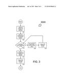 ATM AND CARD ACCEPTANCE LOCATIONS USING AUGMENTED REALITY METHOD AND     APPARATUS diagram and image