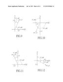 METHOD AND APPARATUS FOR MEASURING PERIODIC MOTION diagram and image