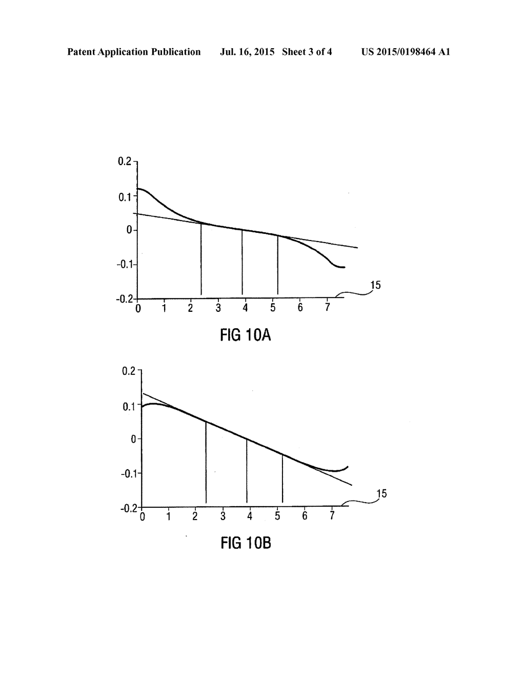 MAGNETIC FIELD GENERATOR AND SENSOR DEVICE FOR USE IN DETERMINING AN ANGLE     OF ROTATION - diagram, schematic, and image 04