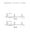 METHOD AND APPARATUS TO IMPROVE SIGNAL-TO-NOISE RATIO OF FT-IR     SPECTROMETERS USING PULSED LIGHT SOURCE diagram and image