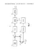 METHOD AND APPARATUS TO IMPROVE SIGNAL-TO-NOISE RATIO OF FT-IR     SPECTROMETERS USING PULSED LIGHT SOURCE diagram and image