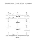 METHOD AND APPARATUS TO IMPROVE SIGNAL-TO-NOISE RATIO OF FT-IR     SPECTROMETERS USING PULSED LIGHT SOURCE diagram and image