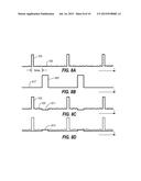 METHOD AND APPARATUS TO IMPROVE SIGNAL-TO-NOISE RATIO OF FT-IR     SPECTROMETERS USING PULSED LIGHT SOURCE diagram and image