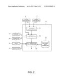 INDUCTION-HEATED ROLLER APPARATUS diagram and image