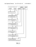 INDUCTION-HEATED ROLLER APPARATUS diagram and image