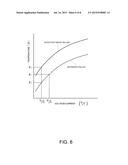 INDUCTION-HEATED ROLLER APPARATUS diagram and image