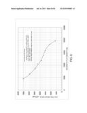 INDUCTION-HEATED ROLLER APPARATUS diagram and image